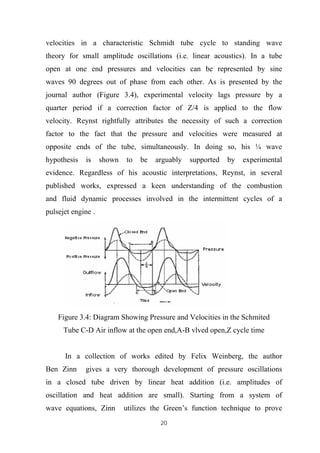 20
velocities in a characteristic Schmidt tube cycle to standing wave
theory for small amplitude oscillations (i.e. linear acoustics). In a tube
open at one end pressures and velocities can be represented by sine
waves 90 degrees out of phase from each other. As is presented by the
journal author (Figure 3.4), experimental velocity lags pressure by a
quarter period if a correction factor of Z/4 is applied to the flow
velocity. Reynst rightfully attributes the necessity of such a correction
factor to the fact that the pressure and velocities were measured at
opposite ends of the tube, simultaneously. In doing so, his ¼ wave
hypothesis is shown to be arguably supported by experimental
evidence. Regardless of his acoustic interpretations, Reynst, in several
published works, expressed a keen understanding of the combustion
and fluid dynamic processes involved in the intermittent cycles of a
pulsejet engine .
Figure 3.4: Diagram Showing Pressure and Velocities in the Schmited
Tube C-D Air inflow at the open end,A-B vlved open,Z cycle time
In a collection of works edited by Felix Weinberg, the author
Ben Zinn gives a very thorough development of pressure oscillations
in a closed tube driven by linear heat addition (i.e. amplitudes of
oscillation and heat addition are small). Starting from a system of
wave equations, Zinn utilizes the Green’s function technique to prove
 