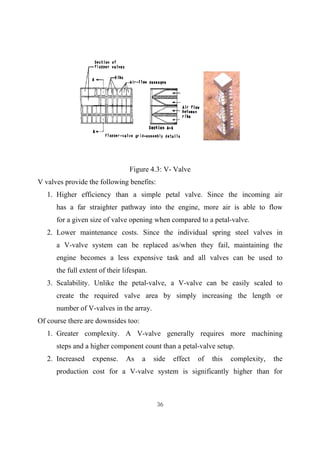 36
Figure 4.3: V- Valve
V valves provide the following benefits:
1. Higher efficiency than a simple petal valve. Since the incoming air
has a far straighter pathway into the engine, more air is able to flow
for a given size of valve opening when compared to a petal-valve.
2. Lower maintenance costs. Since the individual spring steel valves in
a V-valve system can be replaced as/when they fail, maintaining the
engine becomes a less expensive task and all valves can be used to
the full extent of their lifespan.
3. Scalability. Unlike the petal-valve, a V-valve can be easily scaled to
create the required valve area by simply increasing the length or
number of V-valves in the array.
Of course there are downsides too:
1. Greater complexity. A V-valve generally requires more machining
steps and a higher component count than a petal-valve setup.
2. Increased expense. As a side effect of this complexity, the
production cost for a V-valve system is significantly higher than for
 