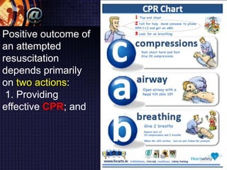 Positive outcome of
an attempted
resuscitation
depends primarily
on two actions:
1. Providing
effective CPR; and
 