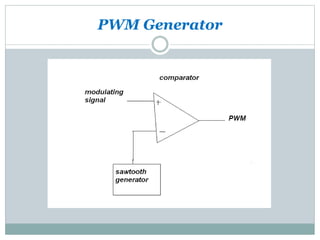PWM Generator
 