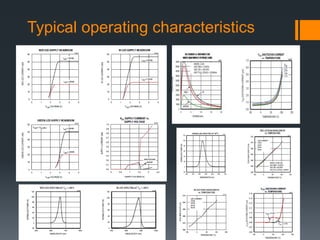 Typical operating characteristics
 