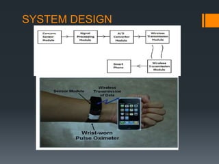 SYSTEM DESIGN
 
