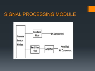 SIGNAL PROCESSING MODULE
 
