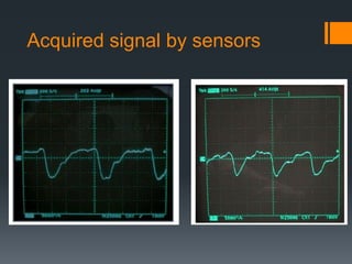 Acquired signal by sensors
 