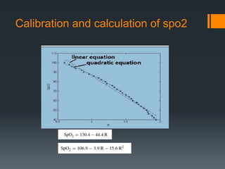 Calibration and calculation of spo2
 