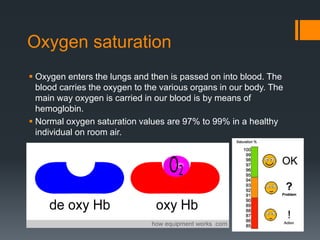 Oxygen saturation
 Oxygen enters the lungs and then is passed on into blood. The
blood carries the oxygen to the various organs in our body. The
main way oxygen is carried in our blood is by means of
hemoglobin.
 Normal oxygen saturation values are 97% to 99% in a healthy
individual on room air.
 