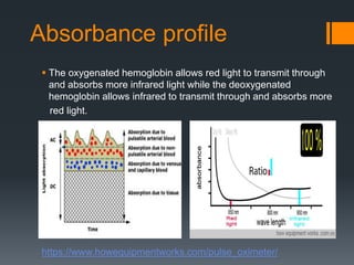 Absorbance profile
 The oxygenated hemoglobin allows red light to transmit through
and absorbs more infrared light while the deoxygenated
hemoglobin allows infrared to transmit through and absorbs more
red light.
https://www.howequipmentworks.com/pulse_oximeter/
 