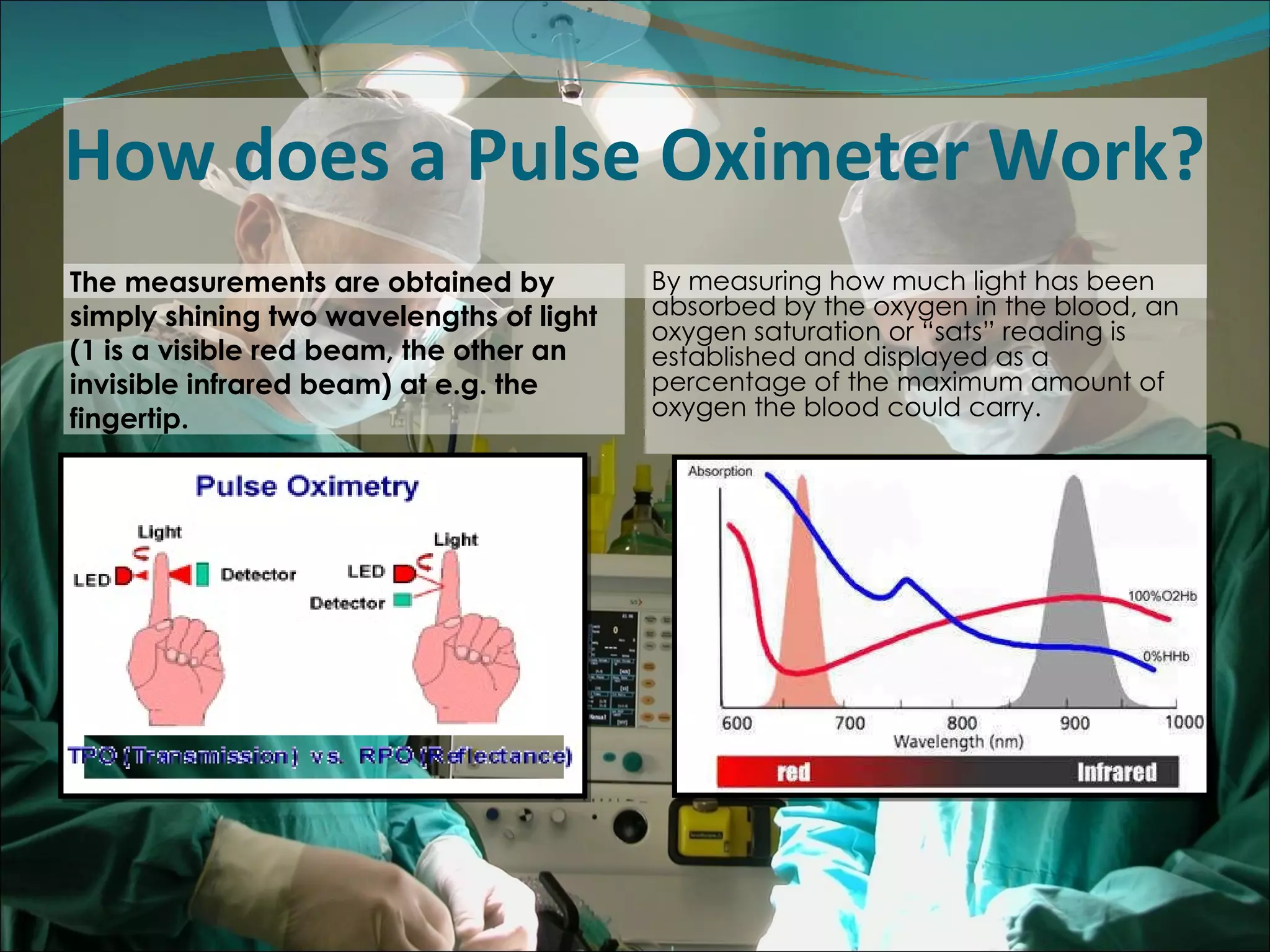 How does a Pulse Oximeter Work? The measurements are obtained by simply shining two wavelengths of light (1 is a visible red beam, the other an invisible infrared beam) at e.g. the fingertip.  By measuring how much light has been absorbed by the oxygen in the blood, an oxygen saturation or “sats” reading is established and displayed as a percentage of the maximum amount of oxygen the blood could carry. 