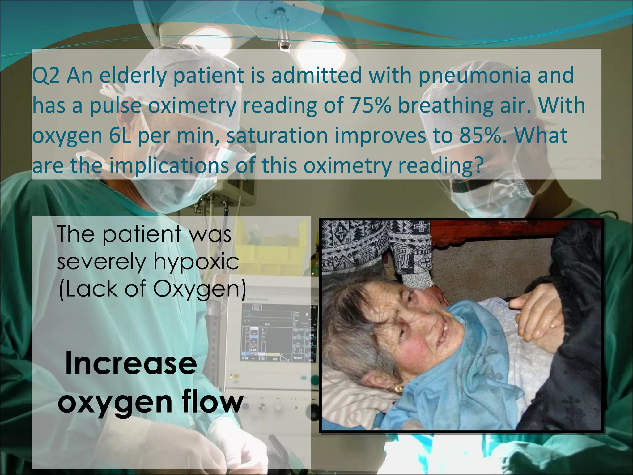 Q2 An elderly patient is admitted with pneumonia and has a pulse oximetry reading of 75% breathing air. With oxygen 6L per min, saturation improves to 85%. What are the implications of this oximetry reading? The patient was severely hypoxic (Lack of Oxygen)  Increase oxygen flow 