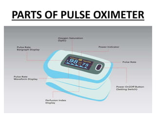 PARTS OF PULSE OXIMETER
 