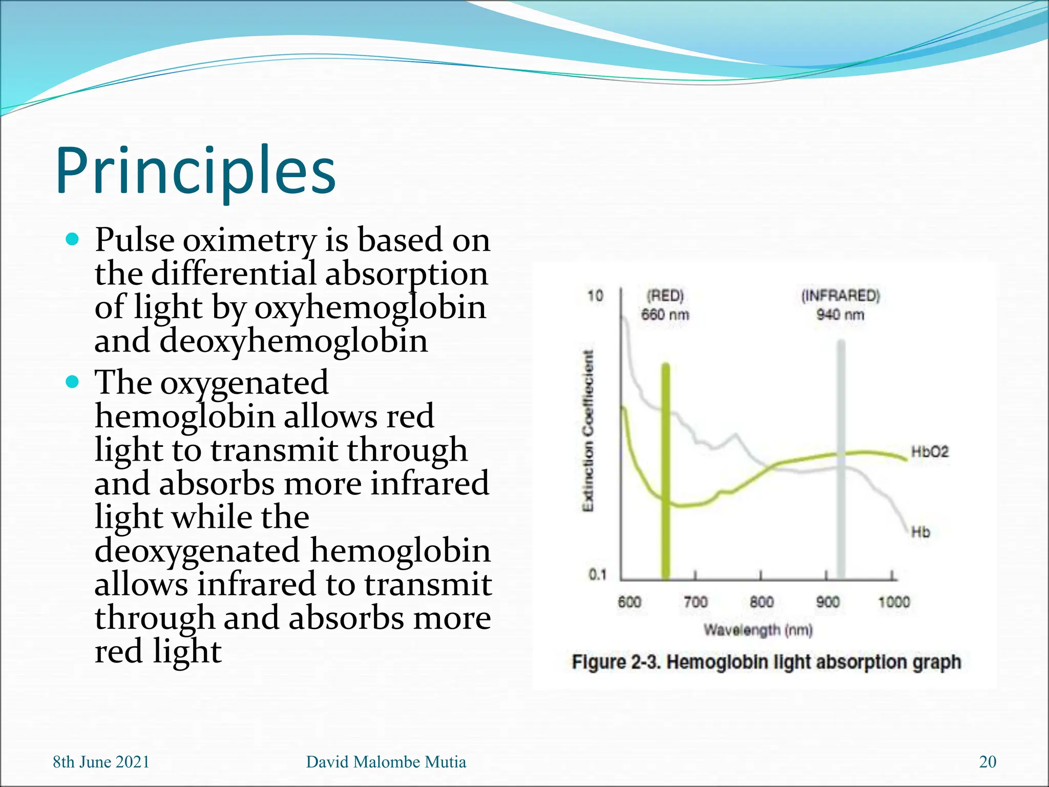 Principles
 Pulse oximetry is based on
the differential absorption
of light by oxyhemoglobin
and deoxyhemoglobin
 The oxygenated
hemoglobin allows red
light to transmit through
and absorbs more infrared
light while the
deoxygenated hemoglobin
allows infrared to transmit
through and absorbs more
red light
8th June 2021 David Malombe Mutia 20
 