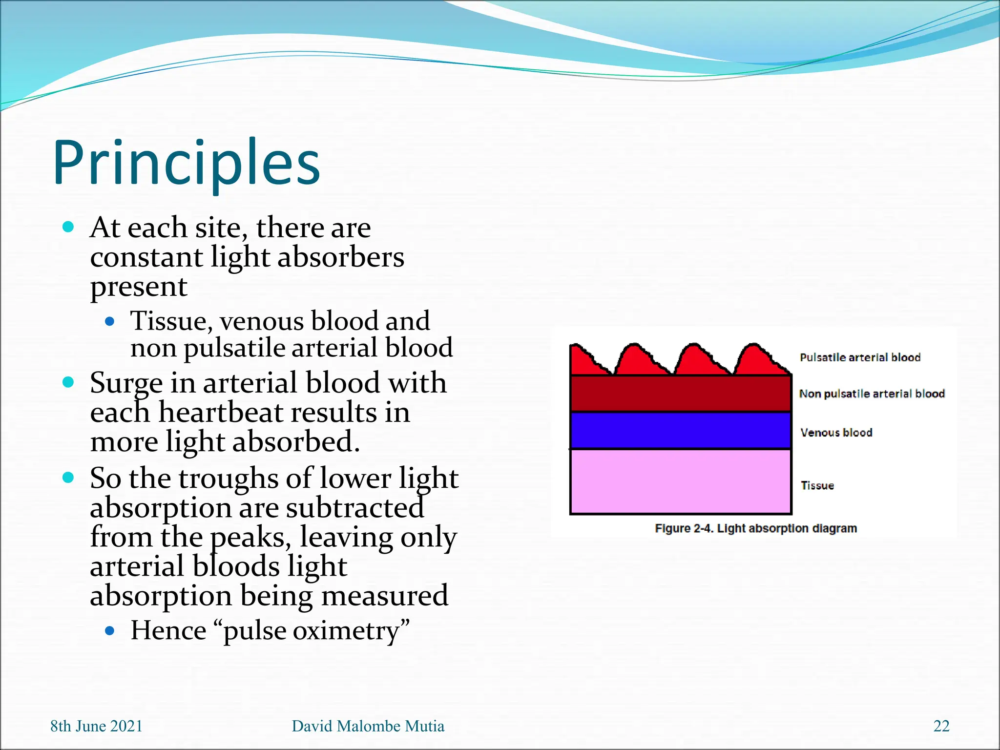 Principles
 At each site, there are
constant light absorbers
present
 Tissue, venous blood and
non pulsatile arterial blood
 Surge in arterial blood with
each heartbeat results in
more light absorbed.
 So the troughs of lower light
absorption are subtracted
from the peaks, leaving only
arterial bloods light
absorption being measured
 Hence “pulse oximetry”
8th June 2021 David Malombe Mutia 22
 