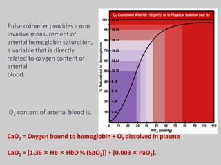O2 content of arterial blood is,
CaO2 = Oxygen bound to hemoglobin + O2 dissolved in plasma
CaO2 = [1.36 × Hb × HbO % (SpO2)] + [0.003 × PaO2].
Pulse oximeter provides a non
invasive measurement of
arterial hemoglobin saturation,
a variable that is directly
related to oxygen content of
arterial
blood..
 