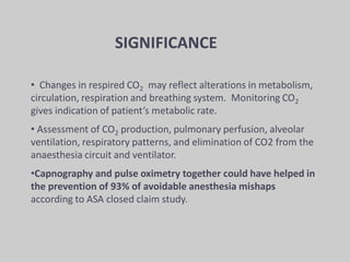 • Changes in respired CO2 may reflect alterations in metabolism,
circulation, respiration and breathing system. Monitoring CO2
gives indication of patient’s metabolic rate.
• Assessment of CO2 production, pulmonary perfusion, alveolar
ventilation, respiratory patterns, and elimination of CO2 from the
anaesthesia circuit and ventilator.
•Capnography and pulse oximetry together could have helped in
the prevention of 93% of avoidable anesthesia mishaps
according to ASA closed claim study.
SIGNIFICANCE
 