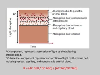 AC component, represents absorption of light by the pulsating
arterial blood.
DC (baseline) component represents absorption of light by the tissue bed,
including venous, capillary, and nonpulsatile arterial blood.
R = (AC 660 / DC 660) / (AC 940/DC 940)
 
