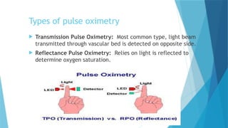 Types of pulse oximetry
 Transmission Pulse Oximetry: Most common type, light beam
transmitted through vascular bed is detected on opposite side.
 Reflectance Pulse Oximetry: Relies on light is reflected to
determine oxygen saturation.
 