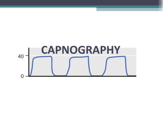 CAPNOGRAPHY
 