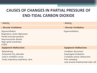 CAUSES OF CHANGES IN PARTIAL PRESSURE OF
END-TIDAL CARBON DIOXIDE
 
