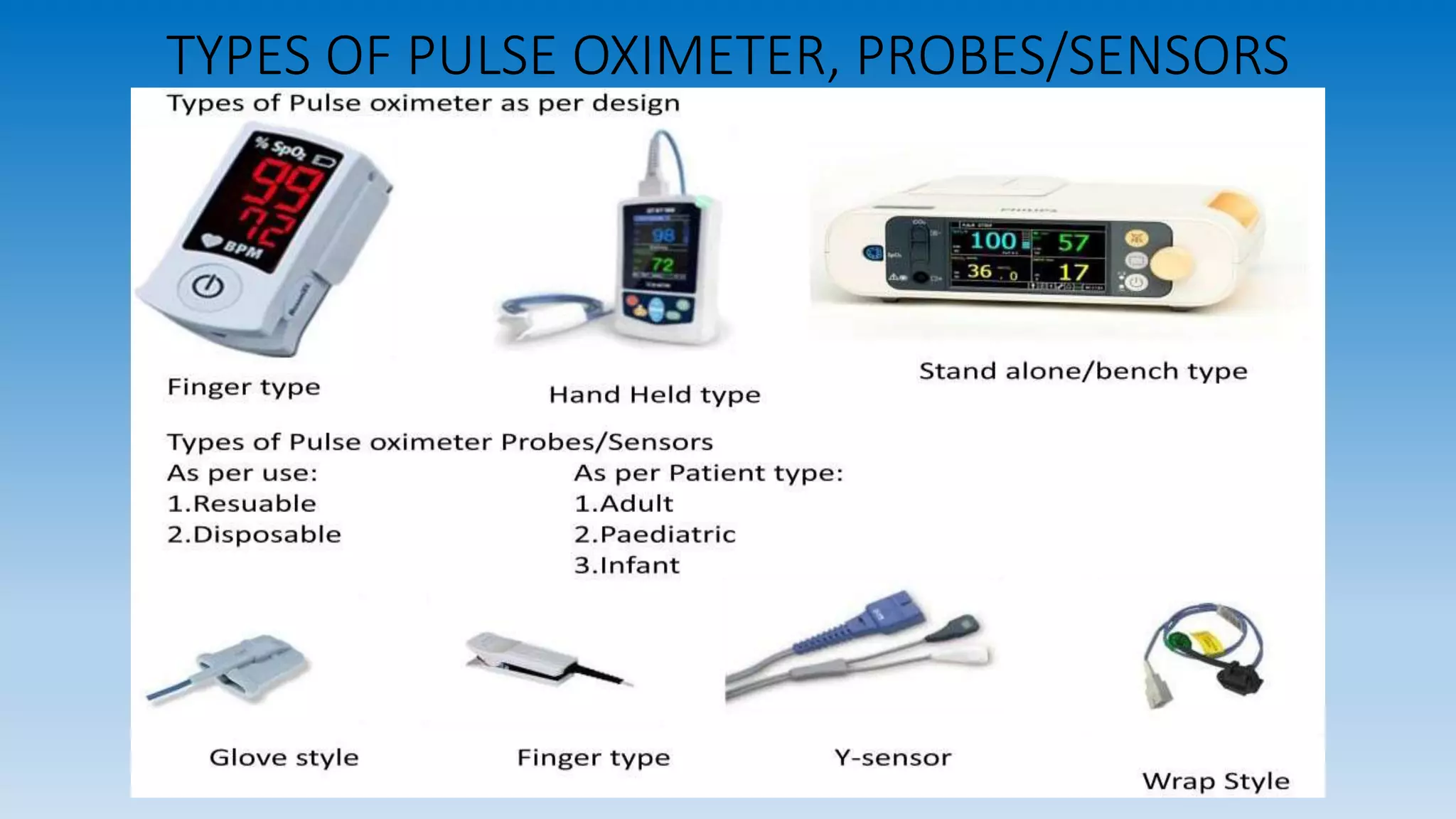 TYPES OF PULSE OXIMETER, PROBES/SENSORS
 