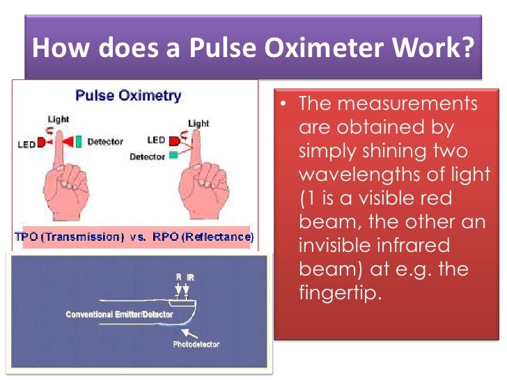 Pulse oximetry slidefinal abc