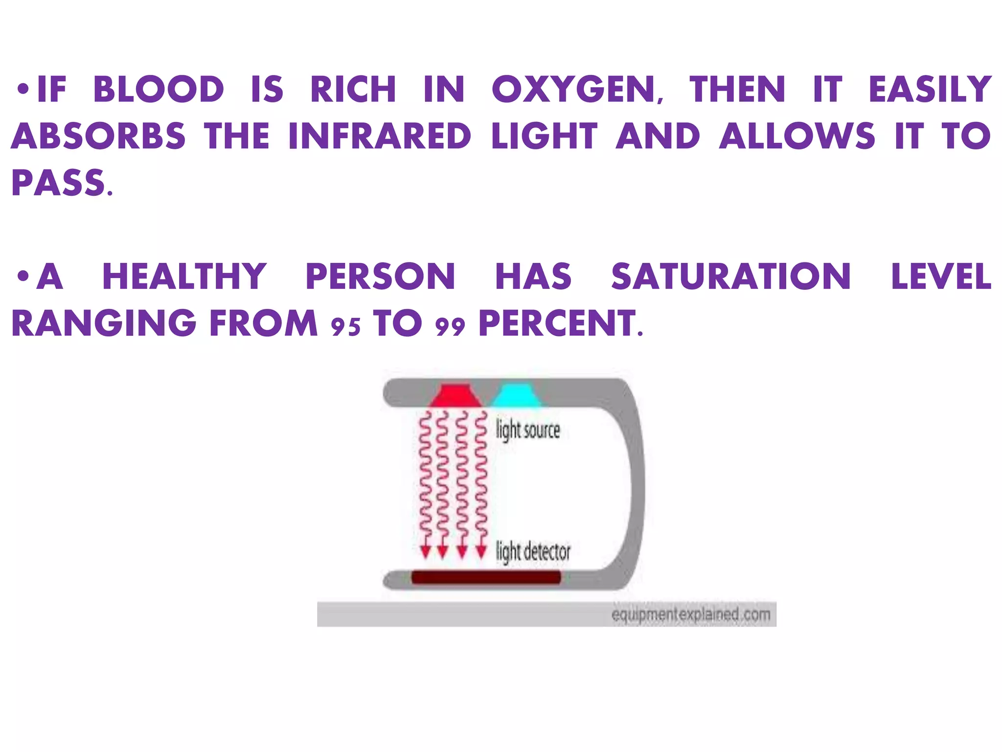 •IF BLOOD IS RICH IN OXYGEN, THEN IT EASILY
ABSORBS THE INFRARED LIGHT AND ALLOWS IT TO
PASS.
•A HEALTHY PERSON HAS SATURATION LEVEL
RANGING FROM 95 TO 99 PERCENT.
 