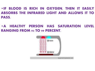 •IF BLOOD IS RICH IN OXYGEN, THEN IT EASILY
ABSORBS THE INFRARED LIGHT AND ALLOWS IT TO
PASS.
•A HEALTHY PERSON HAS SATURATION LEVEL
RANGING FROM 95 TO 99 PERCENT.
 