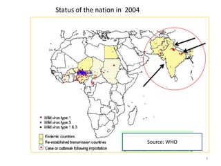 Status of the nation in 2004
• 83% of all new polio cases were found in india
Source: WHO
3
 