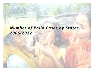 Number of Polio Cases by States,
2006-2012
9
 