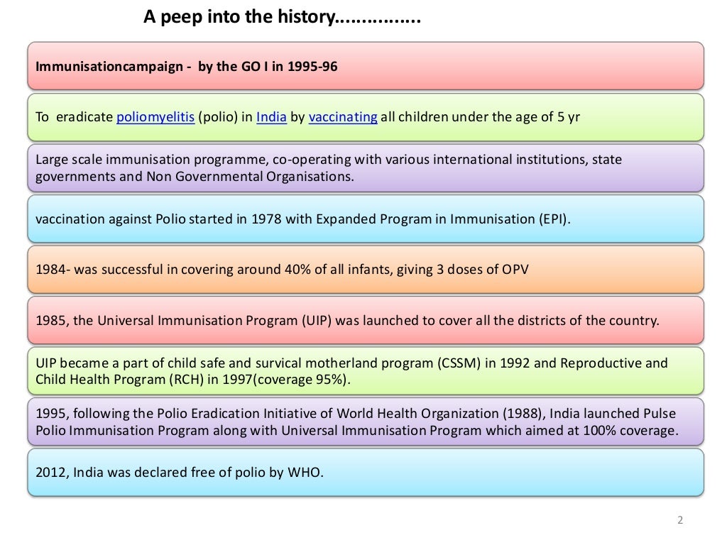 pulse polio immunization programmean overview