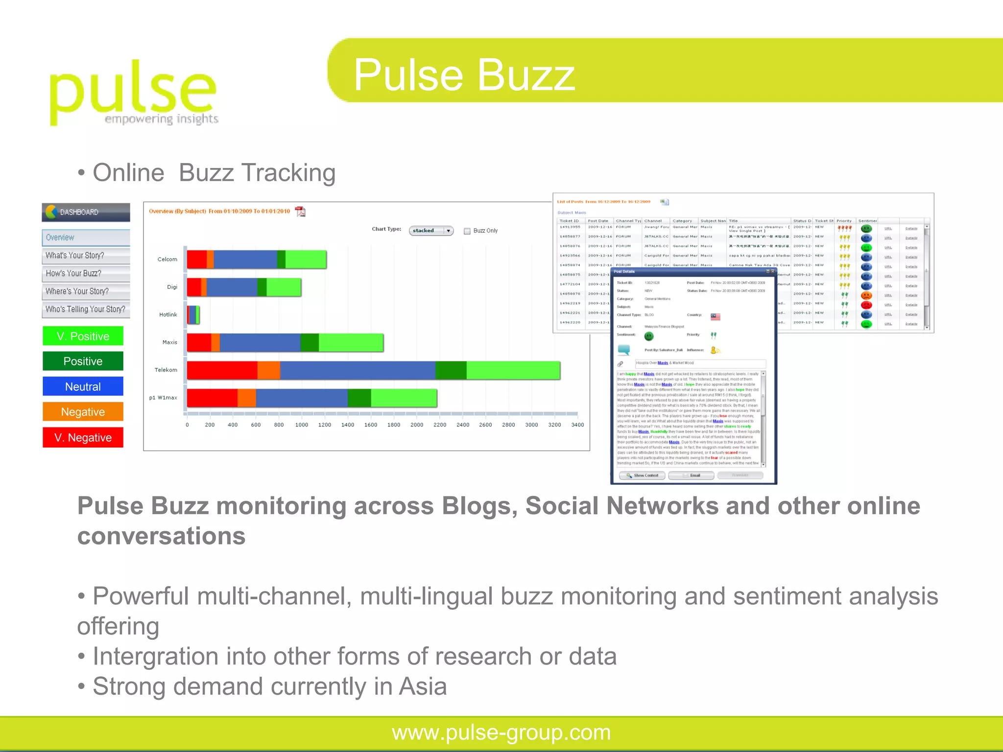 Pulse Buzz

    • Online Buzz Tracking




V. Positive

 Positive

  Neutral

 Negative

V. Negative




    Pulse Buzz monitoring across Blogs, Social Networks and other online
    conversations

    • Powerful multi-channel, multi-lingual buzz monitoring and sentiment analysis
    offering
    • Intergration into other forms of research or data
    • Strong demand currently in Asia
                                www.pulse-group.com
 