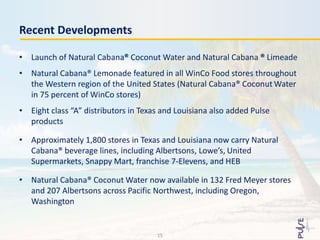 • Launch of Natural Cabana® Coconut Water and Natural Cabana ® Limeade
• Natural Cabana® Lemonade featured in all WinCo Food stores throughout
the Western region of the United States (Natural Cabana® Coconut Water
in 75 percent of WinCo stores)
• Eight class “A” distributors in Texas and Louisiana also added Pulse
products
• Approximately 1,800 stores in Texas and Louisiana now carry Natural
Cabana® beverage lines, including Albertsons, Lowe’s, United
Supermarkets, Snappy Mart, franchise 7-Elevens, and HEB
• Natural Cabana® Coconut Water now available in 132 Fred Meyer stores
and 207 Albertsons across Pacific Northwest, including Oregon,
Washington
Recent Developments
15
 