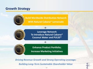 Driving Revenue Growth and Strong Operating Leverage;
Building Long-Term Sustainable Shareholder Value
Build Worldwide Distribution Network
With Natural Cabana® Lemonade
Leverage Network
To Introduce Natural Cabana®
Coconut Water and PULSE®
Enhance Product Portfolio;
Increase Marketing Initiatives
Growth Strategy
16
 