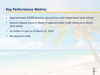 • Approximately 20,000 grocery, convenience and independent store listings
• Natural Cabana Coconut Water in approximately 5,000 stores since March
2014 debut
• $1 million in cash as of March 31, 2014
• No long-term debt
Key Performance Metrics
17
 