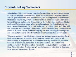 • Safe Harbor: This presentation contains forward-looking statements relating
to anticipated plans, products and financial performance. These statements
are not guarantees of future performance, and it is important to remember
that actual results may differ – and may differ in a material way – from these
forward-looking statements. In addition to the factors that mentioned today,
additional factors that could affect actual results can be found in the most
recent Annual Report on Form 10-K and the most recent Form 10-Q filed with
the Securities and Exchange Commission. The forward-looking statements are
made as of today’s date, and the Company assumes no obligation to update
any such statements to reflect events or circumstances after today’s date.
• This presentation is provided without any warranty or representation of any
kind, either express or implied. The Company specifically disclaims all
responsibility in respect to any use or reliance of any information, whether
financial or otherwise, contained in this presentation. The statements
contained within this presentation have not been evaluated by the Food and
Drug Administration. The Company’s products are not intended to diagnose,
treat, cure or prevent any disease.
Forward-Looking Statements
2
 