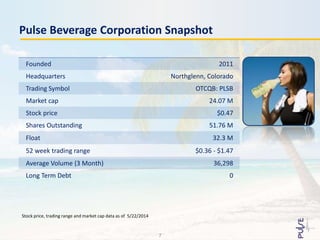 Pulse Beverage Corporation Snapshot
Stock price, trading range and market cap data as of 5/22/2014
7
Founded 2011
Headquarters Northglenn, Colorado
Trading Symbol OTCQB: PLSB
Market cap 24.07 M
Stock price $0.47
Shares Outstanding 51.76 M
Float 32.3 M
52 week trading range $0.36 - $1.47
Average Volume (3 Month) 36,298
Long Term Debt 0
 