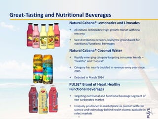 Natural Cabana® Lemonades and Limeades
+ All-natural lemonades: High-growth market with few
entrants
+ Vast distribution network, laying the groundwork for
nutritional/functional beverages
Natural Cabana® Coconut Water
+ Rapidly emerging category targeting consumer trends –
“healthy” and “natural”
+ Category has nearly doubled in revenue every year since
2005
+ Debuted in March 2014
PULSE® Brand of Heart Healthy
Functional Beverages
+ Targeting nutritional and functional beverage segment of
non-carbonated market
+ Uniquely positioned in marketplace as product with real
science and technology behind health claims; available in
select markets
Great-Tasting and Nutritional Beverages
8
 