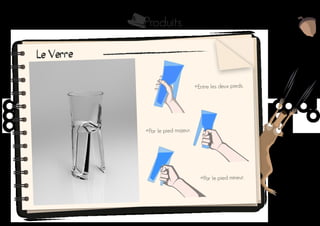 Produits
#Entre les deux pieds.
#Par le pied mineur.
#Par le pied majeur.
Le Verre
 