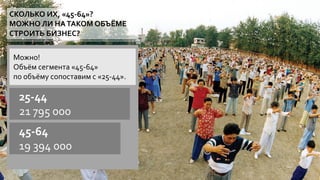 СКОЛЬКО ИХ, «45-64»?
МОЖНО ЛИ НАТАКОМ ОБЪЁМЕ
СТРОИТЬ БИЗНЕС?
45-64
19 394 000
25-44
21 795 000
Можно!
Объём сегмента «45-64»
по объёму сопоставим с «25-44».
 