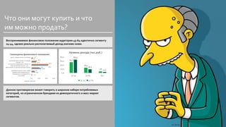 Что они могут купить и что
им можно продать?
54,3
26,4
7,8
66,9
18,2
4,9
0,0
20,0
40,0
60,0
80,0
.10-30 30-60 60+
Уровень дохода (тыс.руб.)
25-44 45-64
Воспринимаемое финансовое положение аудитории 45-64 идентично сегменту
24-44, однако реально располагаемый доход значимо ниже.
Данное противоречие может говорить о широком наборе потребляемых
категорий, но ограниченном брендами из демократичного и масс-маркет
сегментов.
 