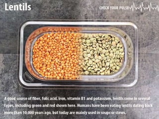 Pulses: The Common Yet Mysterious Food