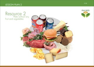 LESSON PLAN 2
Resource 2
		Plate without any
fruit and vegatables
P. 23
 