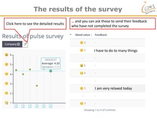 The results of the survey
Click here to see the detailed results
… and you can ask those to send their feedback
who have not completed the survey
I have to do to many things
I am very relaxed today
 