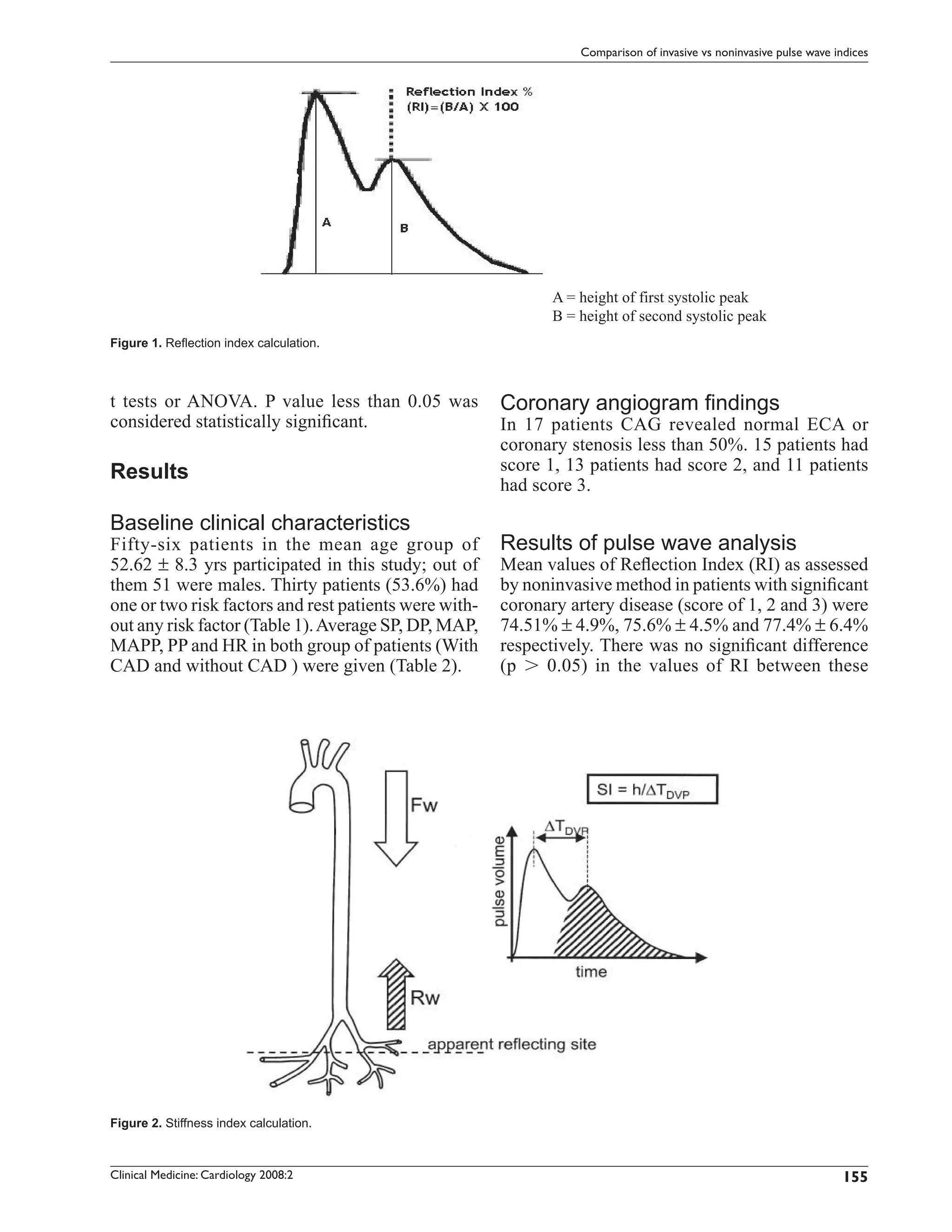 Comparison of invasive vs noninvasive pulse wave indices




                                                              A = height of first systolic peak
                                                              B = height of second systolic peak
Figure 1. Reﬂection index calculation.



t tests or ANOVA. P value less than 0.05 was           Coronary angiogram ﬁndings
considered statistically signiﬁcant.                   In 17 patients CAG revealed normal ECA or
                                                       coronary stenosis less than 50%. 15 patients had
Results                                                score 1, 13 patients had score 2, and 11 patients
                                                       had score 3.

Baseline clinical characteristics
Fifty-six patients in the mean age group of            Results of pulse wave analysis
52.62 ± 8.3 yrs participated in this study; out of     Mean values of Reﬂection Index (RI) as assessed
them 51 were males. Thirty patients (53.6%) had        by noninvasive method in patients with signiﬁcant
one or two risk factors and rest patients were with-   coronary artery disease (score of 1, 2 and 3) were
out any risk factor (Table 1). Average SP, DP, MAP,    74.51% ± 4.9%, 75.6% ± 4.5% and 77.4% ± 6.4%
MAPP, PP and HR in both group of patients (With        respectively. There was no signiﬁcant difference
CAD and without CAD ) were given (Table 2).            (p    0.05) in the values of RI between these




Figure 2. Stiffness index calculation.



Clinical Medicine: Cardiology 2008:2                                                                                155
 