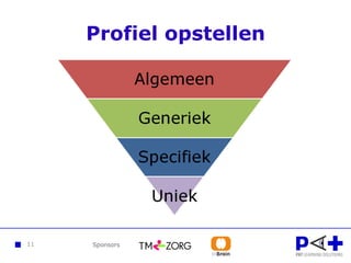 Profiel opstellen 