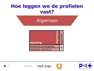 Hoe leggen we de profielen vast? Algemeen 