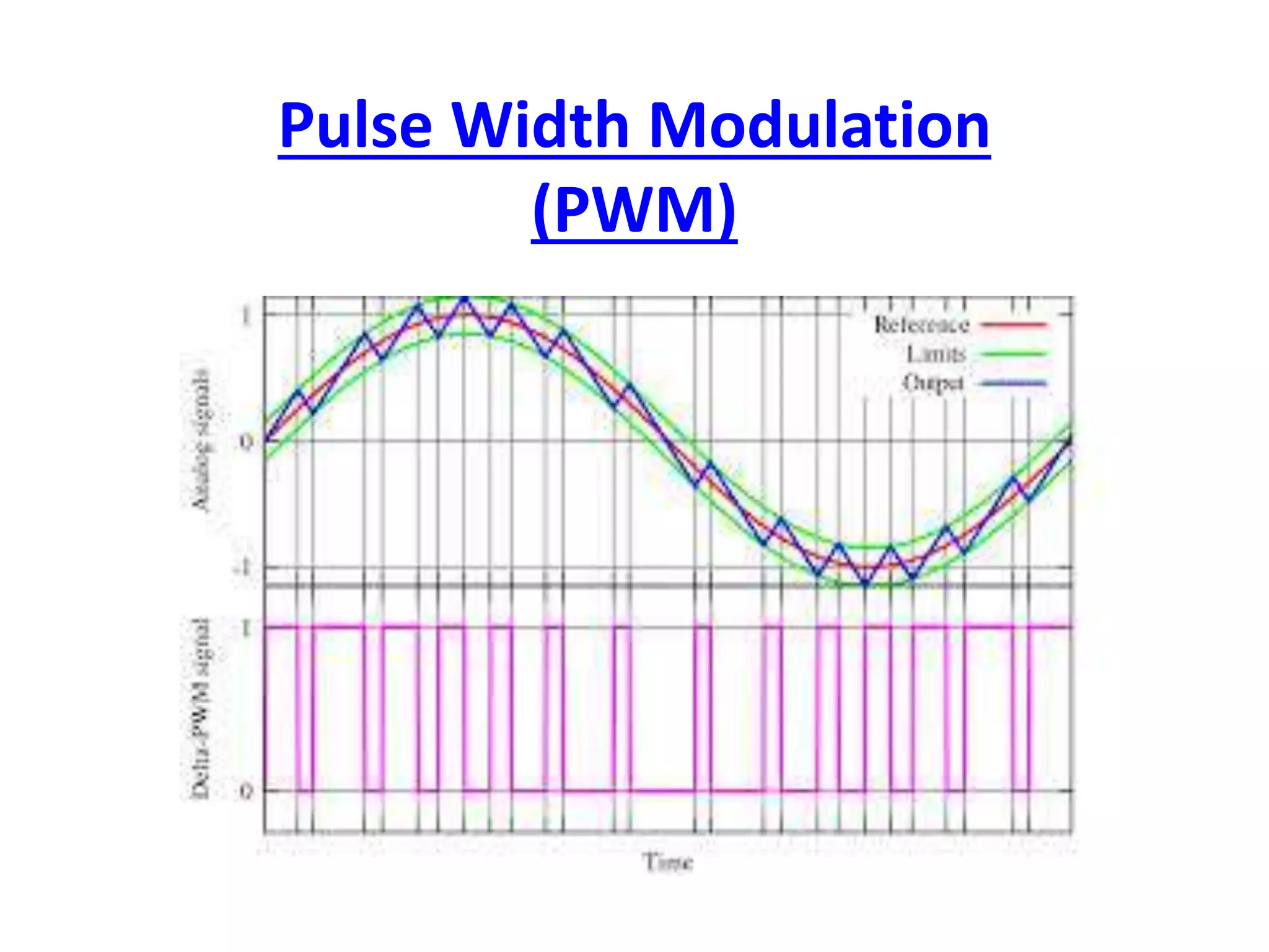 Pulse width modulation | PPTX