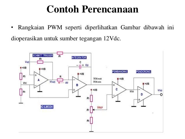 Pulse width modulation Pulse width modulation