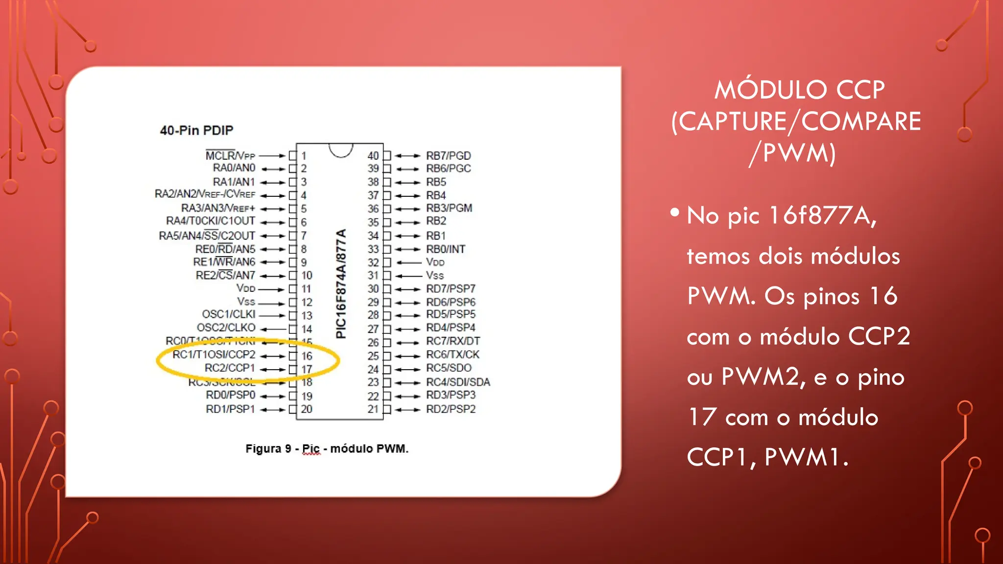 MÓDULO CCP
(CAPTURE/COMPARE
/PWM)
• No pic 16f877A,
temos dois módulos
PWM. Os pinos 16
com o módulo CCP2
ou PWM2, e o pino
17 com o módulo
CCP1, PWM1.
 