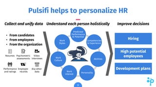 Pulsifi helps to personalize HR
9
Predicted
Performance
& Potential
Competencies
& Experience
Abilities
Personality
Work
I...