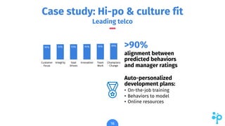 Case study: Hi-po & culture fit
Leading telco
18
alignment between
predicted behaviors
and manager ratings
>90%
90% 93% 93...